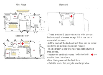 2017 improvements floor plan